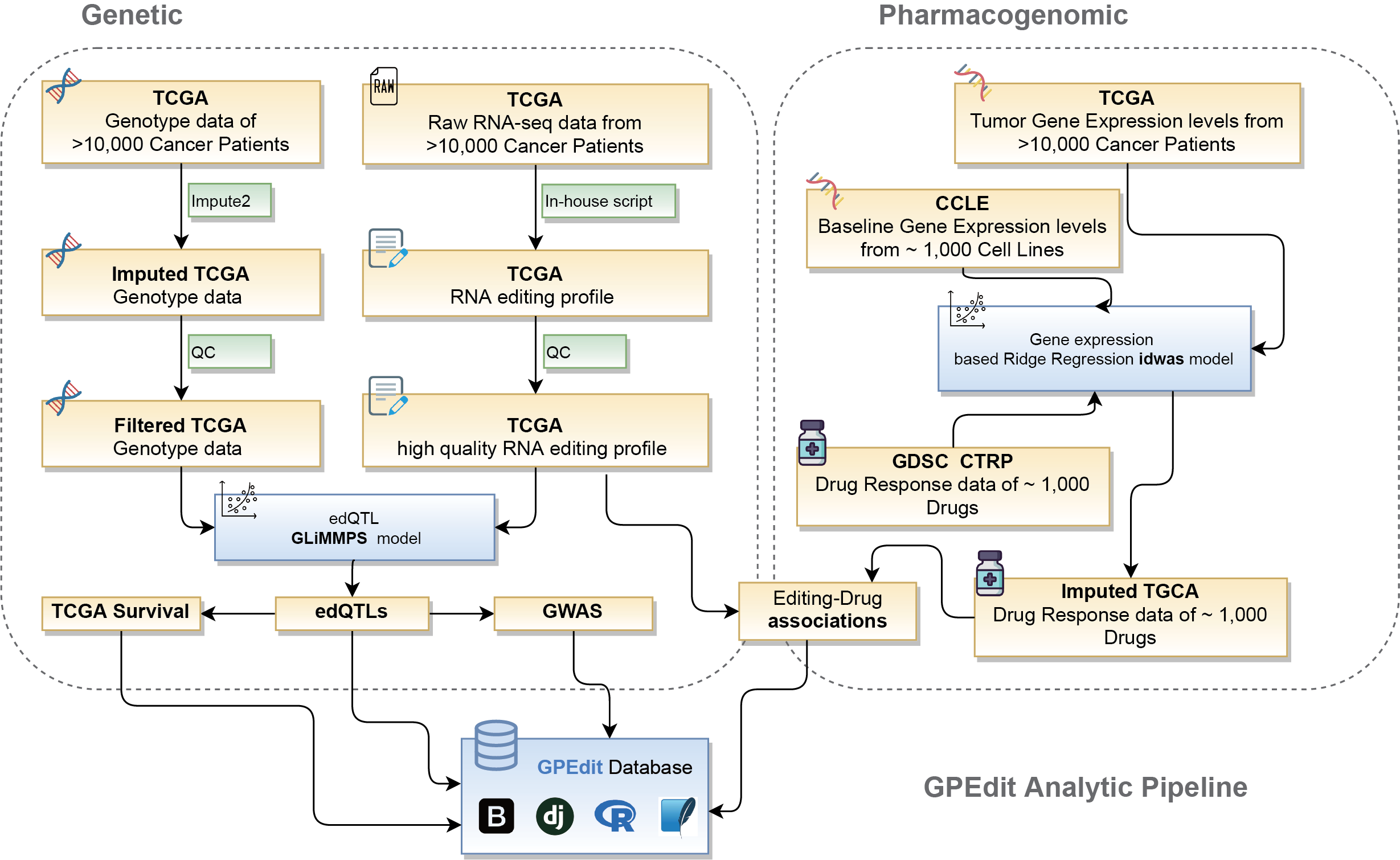 pipeline_image