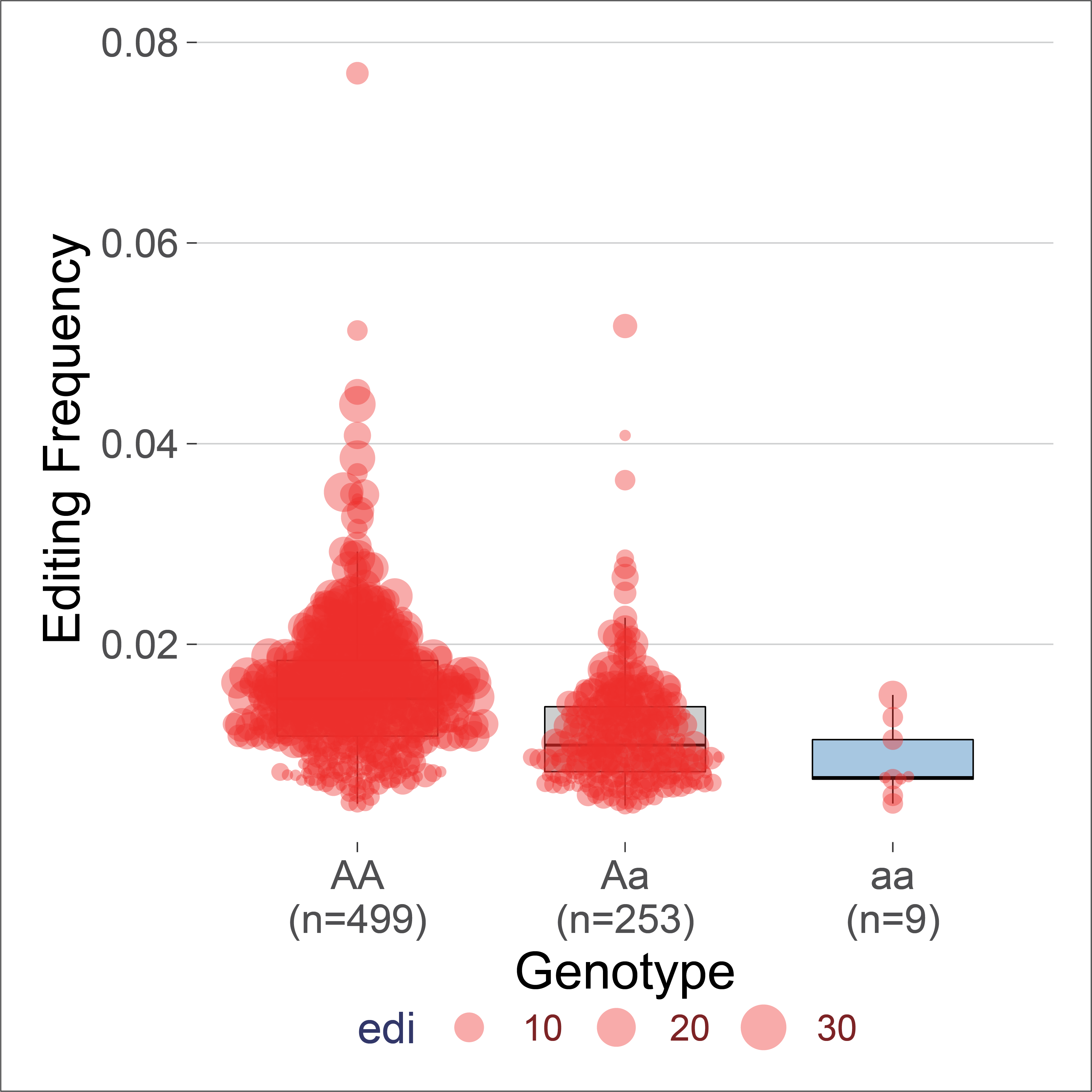 edQTL_plot_example